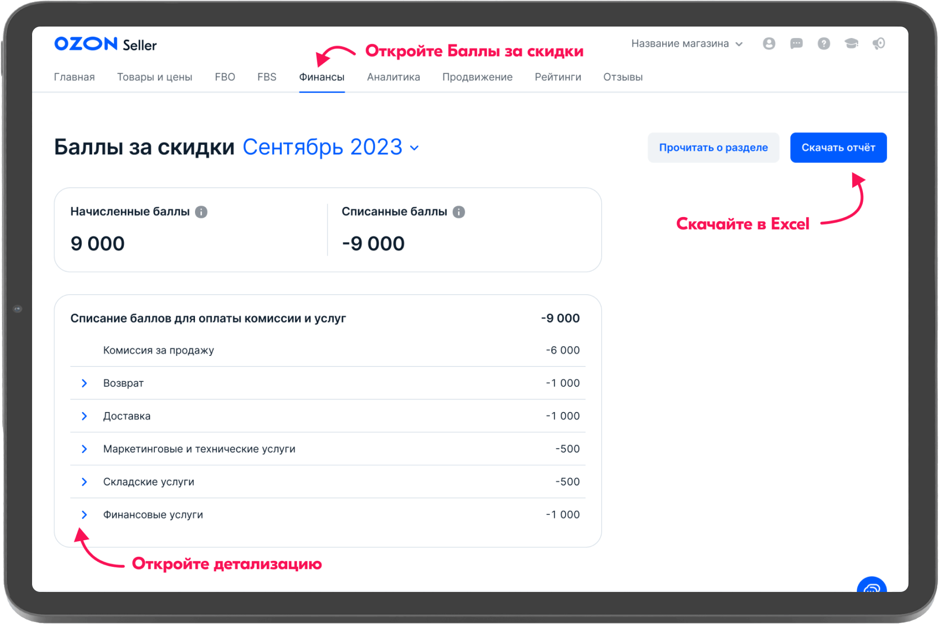 Как отследить динамику цен на Озон: эффективные методы работы с ценами