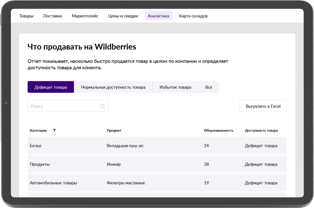 Что могут продавать самозанятые на вайлдберриз. ИНН на вайлдберриз для самозанятого.